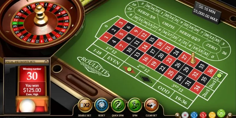 Tìm hiểu luật chơi Roulette cơ bản